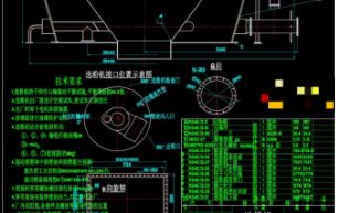 CADD(bio)(sh)